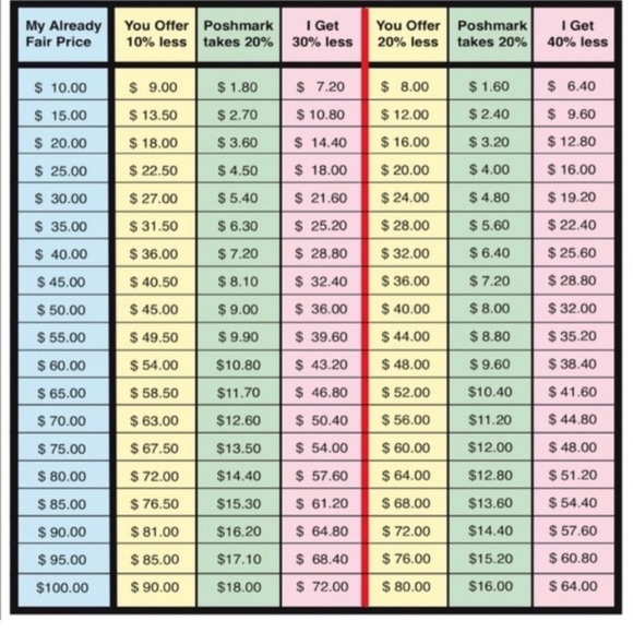 Vera Bradley Hope Grows/Garden Luggage Tag NWT - Picture 4 of 7